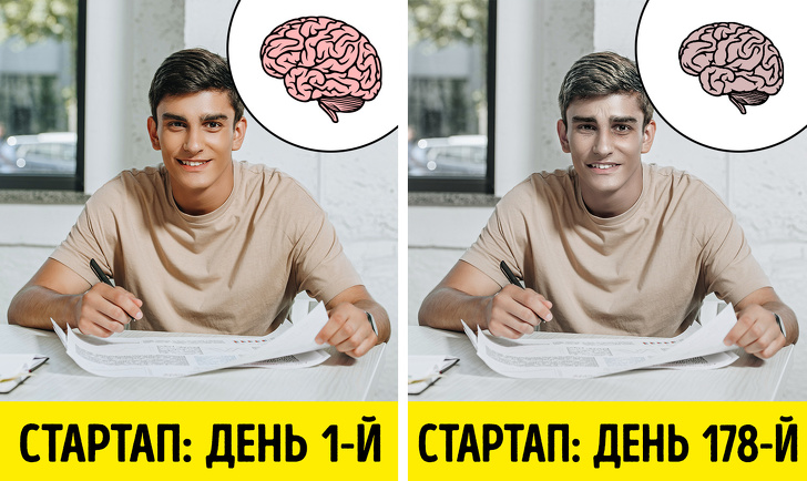 9 експериментів, які довели, що краще всього працюють люди, які лінуються і багато відпочивають