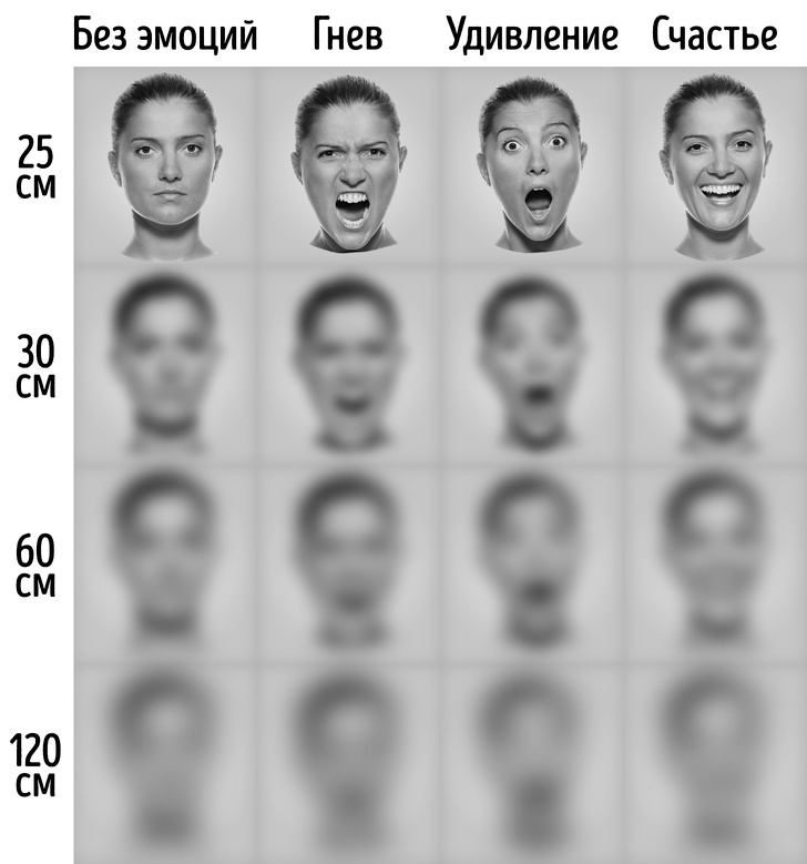 10 фактів, які доводять, що діти володіють силою, яка і не снилася супергероям