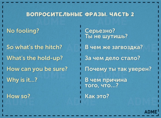 11 карток з необхідними фразами для спілкування англійською