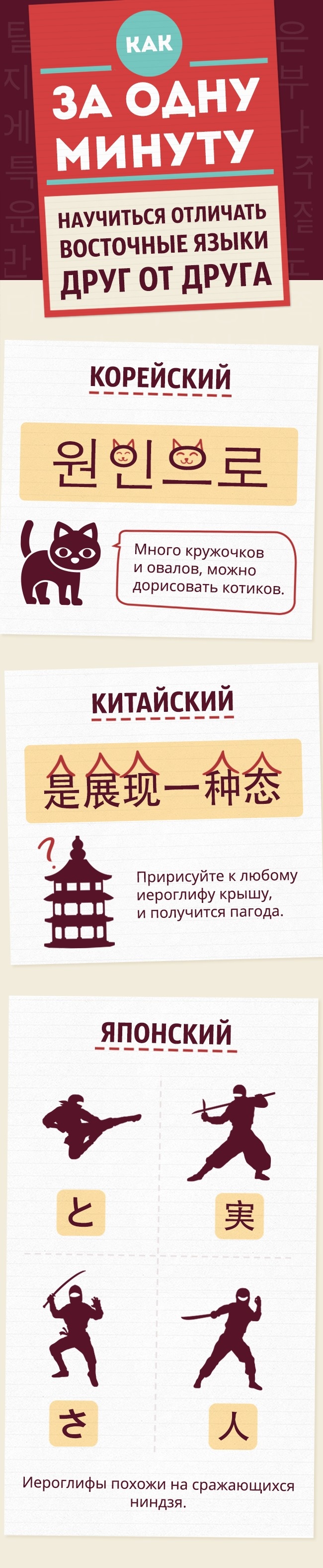 Як за одну хвилину навчитися відрізняти східні мови один від одного